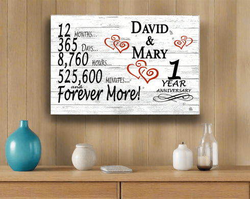 Personalized 1 Year Anniversary Gift Sign – Custom Couple’s Names | Solid Wood Plaque