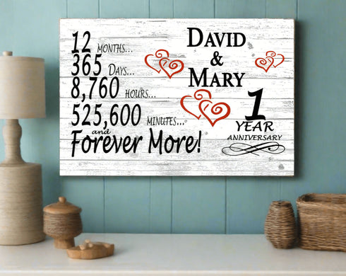 Personalized 1 Year Anniversary Gift Sign – Custom Couple’s Names | Solid Wood Plaque