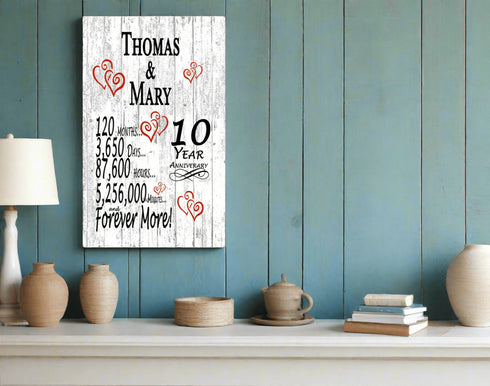 10 Year Anniversary Gift – Personalized 10th Anniversary Plaque with Custom Names