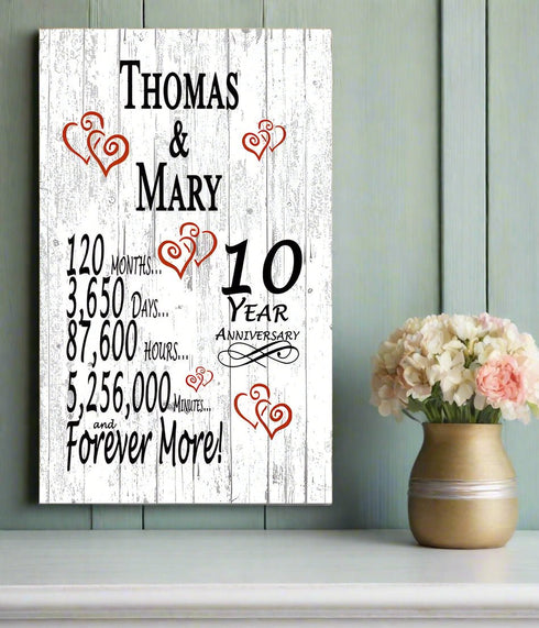 10 Year Anniversary Gift – Personalized 10th Anniversary Plaque with Custom Names