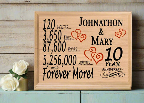 10th Anniversary Gift - Personalized Wood Plaque for Husband, Wife or Couple - 10 Year