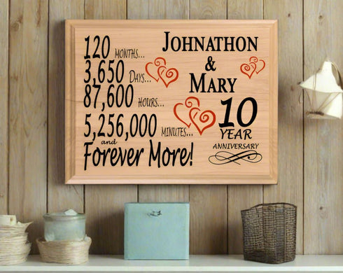 10th Anniversary Gift - Personalized Wood Plaque for Husband, Wife or Couple - 10 Year