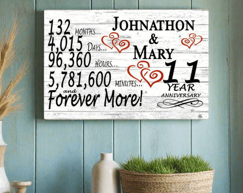 Personalized 11 Year Anniversary Gift – Custom Couple’s Names | Solid Wood “Forever More” Countdown Sign