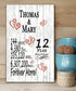 12th Anniversary Gift - Personalized Wood Plaque for Husband, Wife or Couple - 12 Year