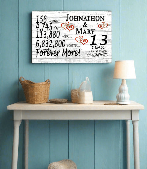Personalized 13 Year Anniversary Gift – Custom Names | Solid Wood Years Together Keepsake