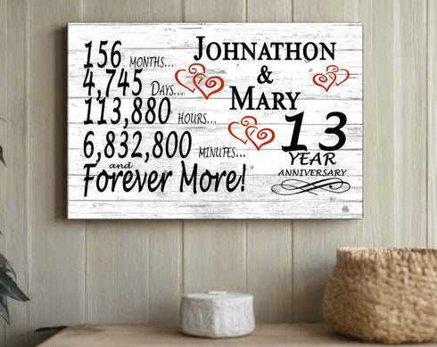 Personalized 13 Year Anniversary Gift – Custom Names | Solid Wood Years Together Keepsake