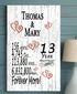 13th Anniversary Gift - Personalized Wood Plaque for Husband, Wife or Couple - 13 Year