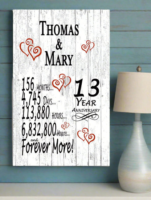 13 Year Anniversary Gift – Personalized 13th Anniversary Plaque with Custom Names