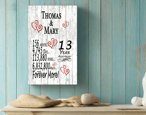13 Year Anniversary Gift – Personalized 13th Anniversary Plaque with Custom Names