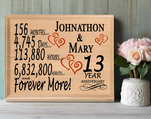 13th Anniversary Gift - Personalized Wood Plaque for Husband, Wife or Couple - 13 Year