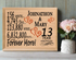 13th Anniversary Gift - Personalized Wood Plaque for Husband, Wife or Couple - 13 Year