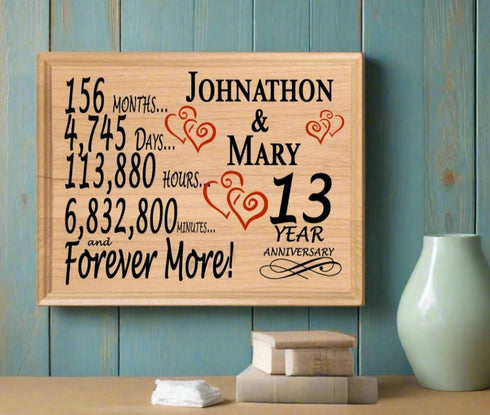 13th Anniversary Gift - Personalized Wood Plaque for Husband, Wife or Couple - 13 Year