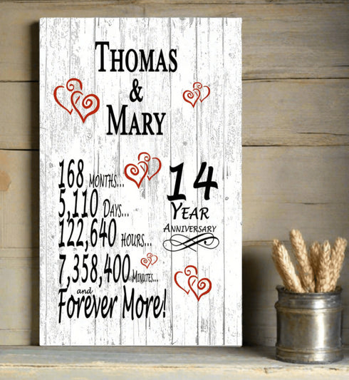 14 Year Anniversary Gift – Personalized 14th Anniversary Plaque with Custom Names