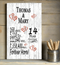 14 Year Anniversary Gift – Personalized 14th Anniversary Plaque with Custom Names