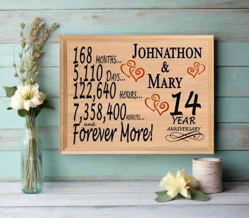 14th Anniversary Gift - Personalized Wood Plaque for Husband, Wife or Couple - 14 Year