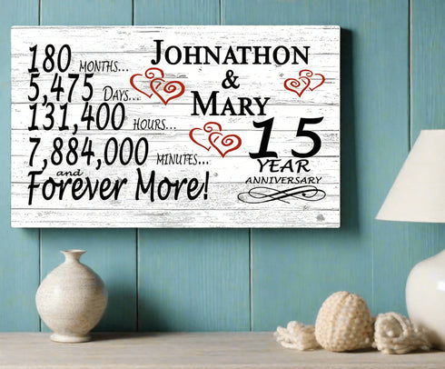 Personalized 15 Year Anniversary Gift – Custom Couple’s Names | Solid Wood “Forever More” Keepsake Sign