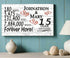 15th Anniversary Gift - Personalized Wood Sign for Husband, Wife or Couple - 15 Year