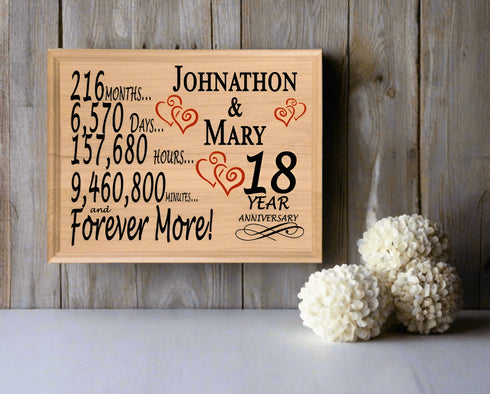 Personalized 18th Anniversary Gift – Custom Wood Keepsake for Husband, Wife, or Couple
