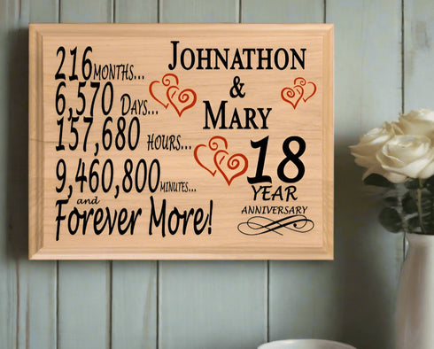 Personalized 18th Anniversary Gift – Custom Wood Keepsake for Husband, Wife, or Couple