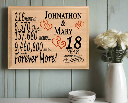 18th Anniversary Gift - Personalized Wood Plaque for Husband, Wife or Couple - 18 Year
