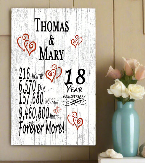 18 Year Anniversary Gift – Personalized 18th Anniversary Plaque with Custom Names