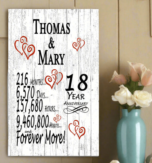 18 Year Anniversary Gift – Personalized 18th Anniversary Plaque with Custom Names