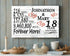 18th Anniversary Gift - Personalized Wood Sign for Husband, Wife or Couple - 18 Year