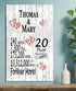 Personalized 20th Anniversary Plaque with Custom Names