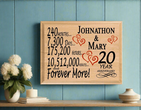 20th Anniversary Gift - Personalized Wood Plaque for Husband, Wife or Couple - 20 Year