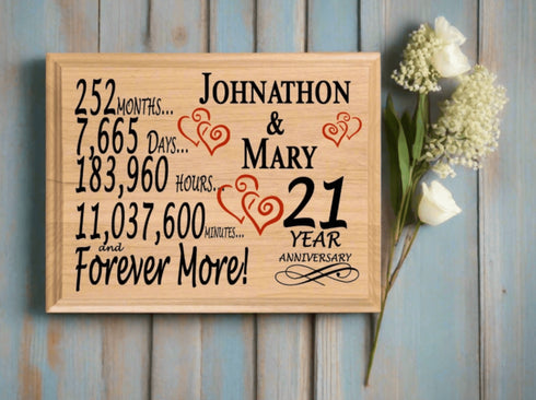 21st Anniversary Gift - Personalized Wood Plaque for Husband, Wife or Couple - 21 Year