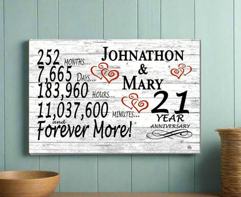 Personalized 21 Year Anniversary Gift – Custom Couple’s Names | Solid Wood “Forever More” Keepsake