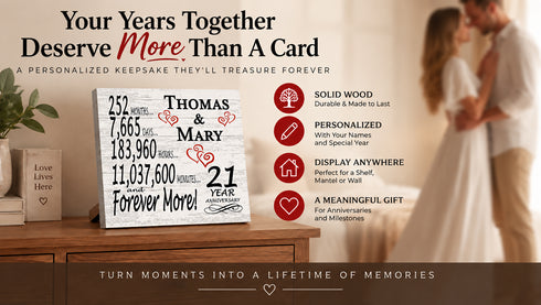 Personalized Anniversary Gift Plaque by Year With Names