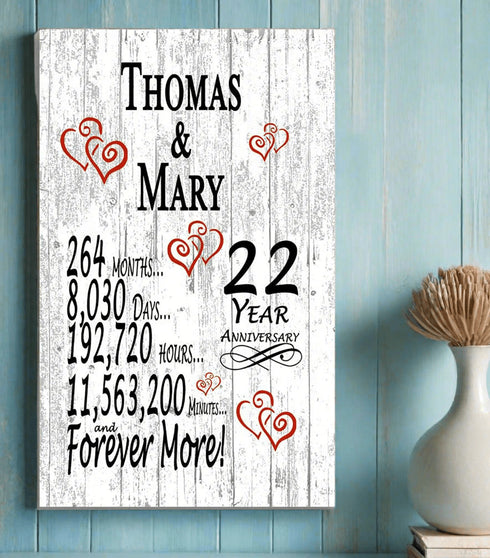 22 Year Anniversary Gift Personalized Names 22nd Wedding Anniversary Present