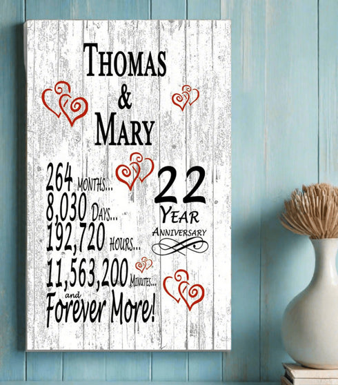 22 Year Anniversary Gift – Personalized 22nd Anniversary Plaque with Custom Names