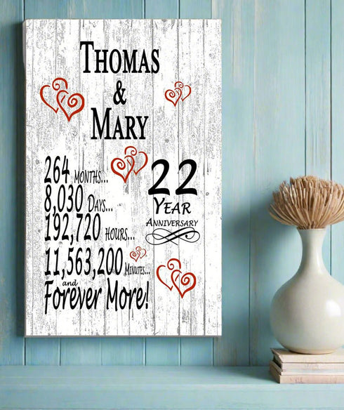 22 Year Anniversary Gift – Personalized 22nd Anniversary Plaque with Custom Names