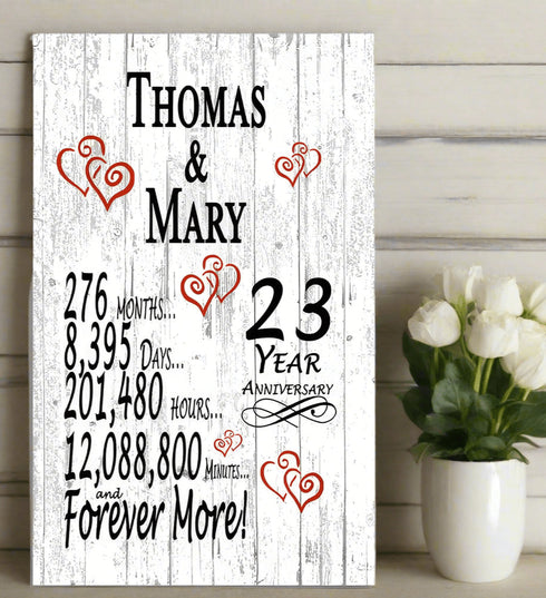 23 Year Anniversary Gift – Personalized 23rd Anniversary Plaque with Custom Names