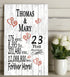 23rd Anniversary Gift - Personalized Wood Plaque for Husband, Wife or Couple - 23 Year