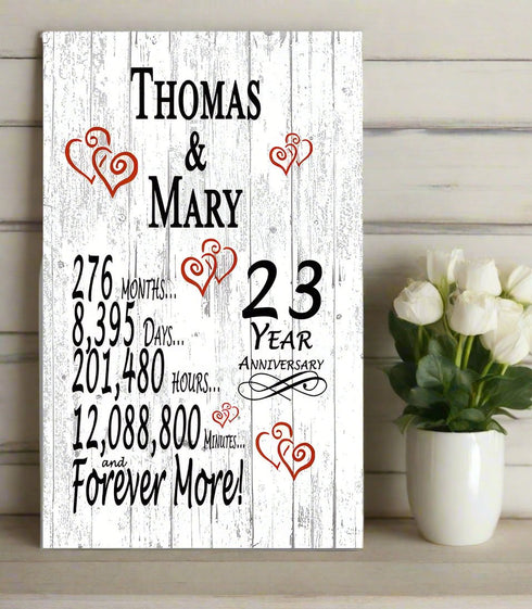 23 Year Anniversary Gift – Personalized 23rd Anniversary Plaque with Custom Names