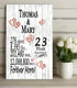 23rd Anniversary Gift - Personalized Wood Plaque for Husband, Wife or Couple - 23 Year