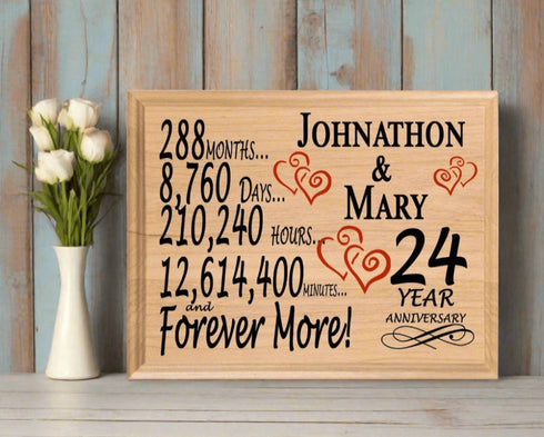 Personalized 24th Anniversary Gift – Custom Wood Keepsake for Husband, Wife, or Couple