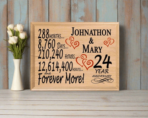 Personalized 24th Anniversary Gift – Custom Wood Keepsake for Husband, Wife, or Couple