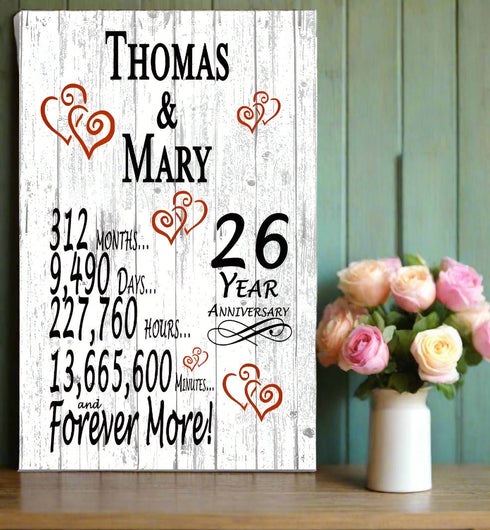 26 Year Anniversary Gift – Personalized 26th Anniversary Plaque with Custom Names