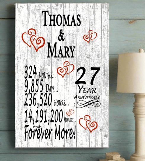 27 Year Anniversary Gift – Personalized 27th Anniversary Plaque with Custom Names