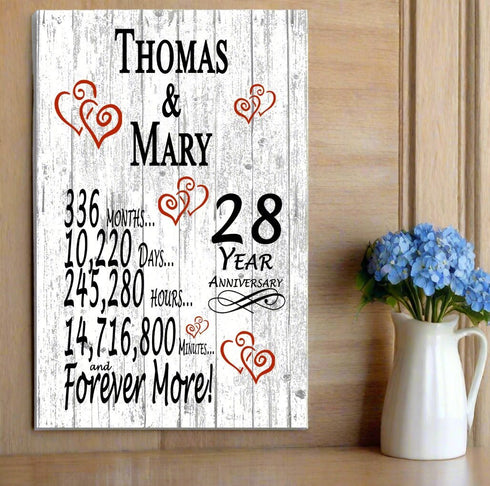 28 Year Anniversary Gift – Personalized 28th Anniversary Plaque with Custom Names