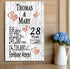28th Anniversary Gift - Personalized Wood Plaque for Husband, Wife or Couple - 28 Year