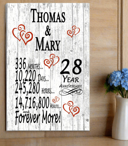 28 Year Anniversary Gift – Personalized 28th Anniversary Plaque with Custom Names