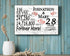 28th Anniversary Gift - Personalized Wood Sign for Couples