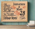 28th Anniversary Gift - Personalized Wood Plaque for Husband, Wife or Couple - 28 Year