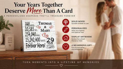 Personalized Anniversary Gift Plaque by Year With Names