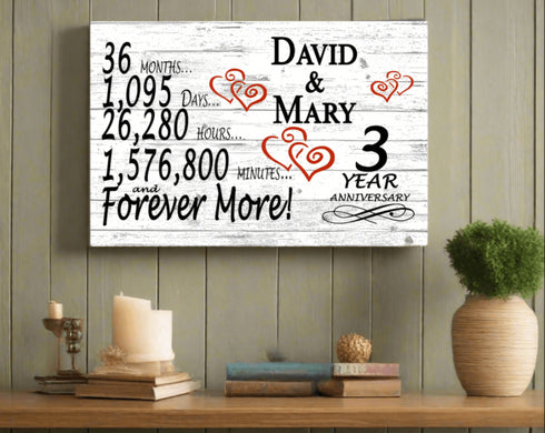 Personalized 3 Year Anniversary Gift Sign – Custom Names | Solid Wood
